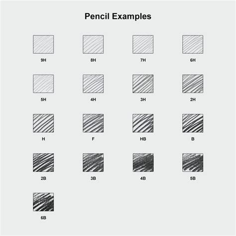 mitsubishi pencil hardness tester|gardco pencil hardness tester.